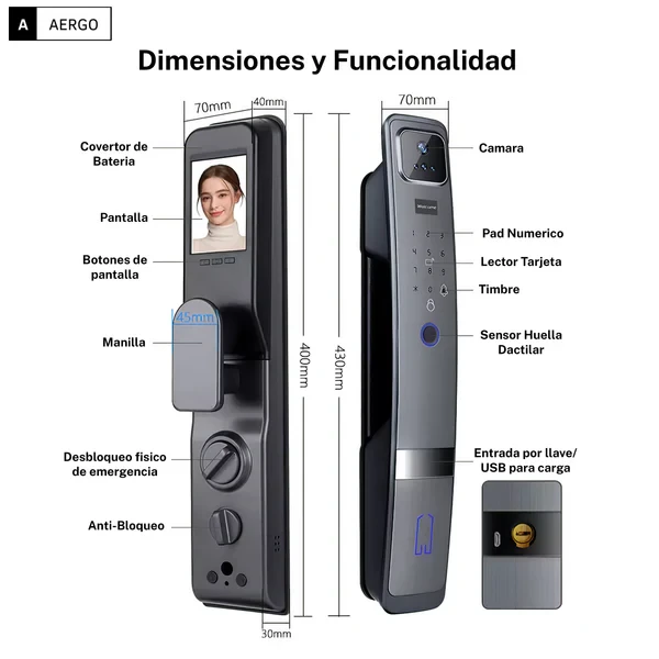 Dimensiones y funcionalidad de la cerradura AERGO